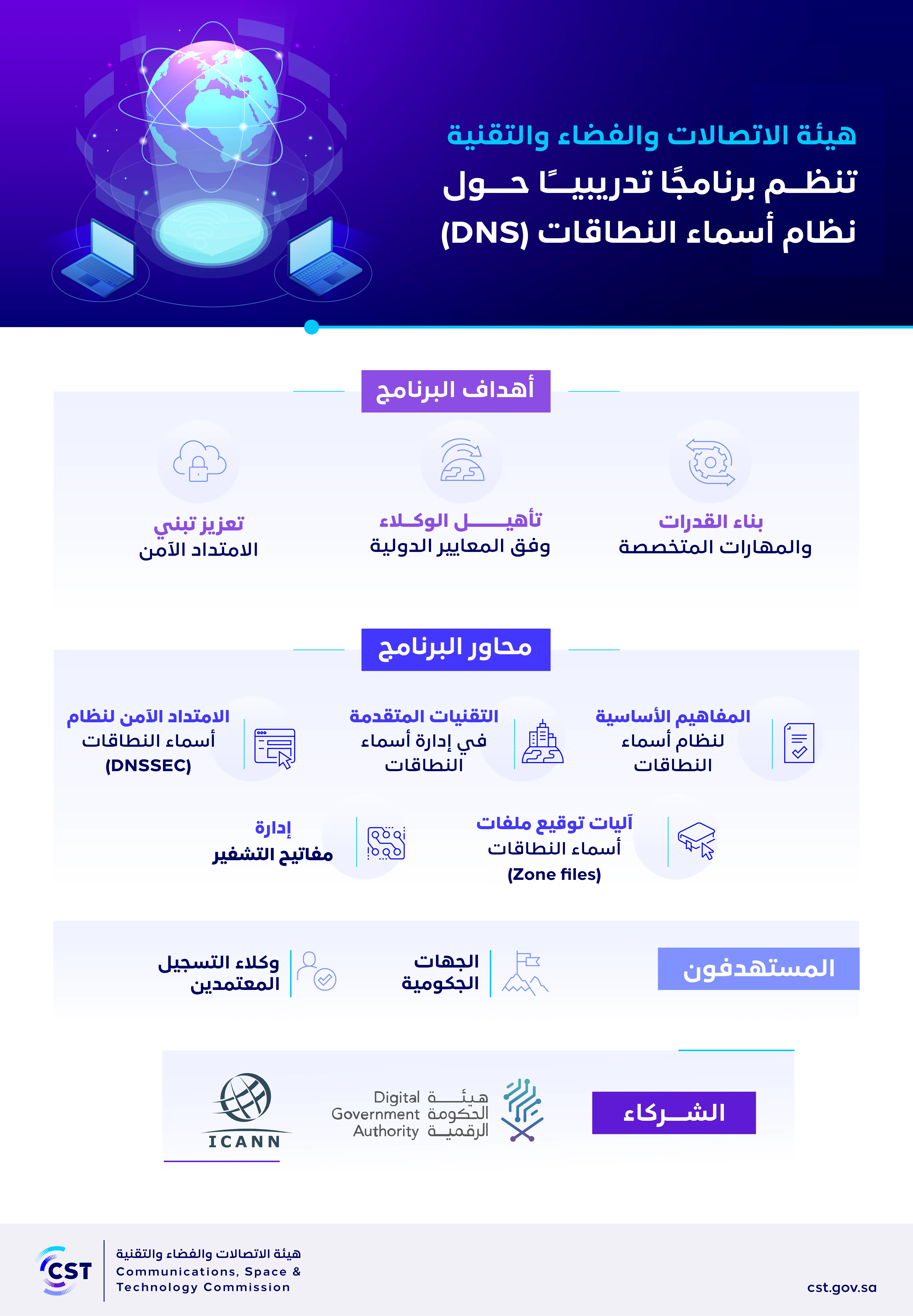 "هيئة الاتصالات والفضاء والتقنية تنظم برنامجا تدريبيا حول نظام أسماء النطاقات (DNS)